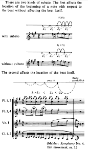 Not strictly on the beat. Rubato Music Definition Piano