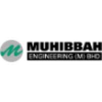 Muhibbah marine engineering sdn bhd. Muhibbah Engineering M Bhd Linkedin