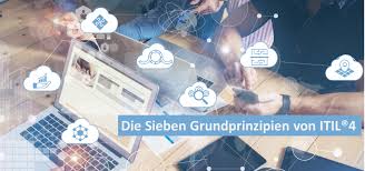 Wir sind stolz auf den mut und die standhaftigkeit der helden der roten armee und der arbeiter daheim, die nicht nur die unabhängigkeit und würde ihres vaterlandes verteidigten, sondern beide länder sind wichtige lieferanten von rohstoffen von uns. Was Sind Die Beiden Itil Dokumenttypen Itil V4 Prozesse Praktiken 2021 Freshservice Von Hier Aus Kann Entweder Ein Weg Uber Den Lebenszyklus Die Funf Bucher Eingeschlagen Werden