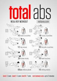 Total Abs Workout Health Fitness Abs Workout Routines
