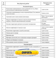 Kogda Provoditsya Kvarcevanie Grupp V Dou 2020 God