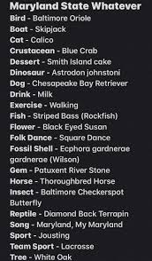 A List Of Official State Items Maryland