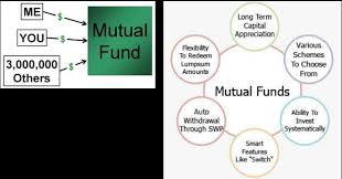 Sip (Systematic Investment Plan) Approach In Mutual Fund