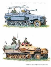 Pin By Kajrat On Armor Wwii Vehicles Tanks Military Military Armor