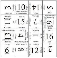 7th grade staar formula chart matching activity 2 versions