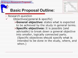 A research proposal aims to show why your project is worthwhile. Rsch410 Introduction To Health Research Writing A Research Proposal Research Methodology Mohamed M B Alnoor Mona M H Diab Ppt Download