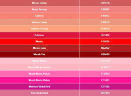 Check spelling or type a new query. 25 Macam Macam Warna Merah Terlengkap Fatasama Com