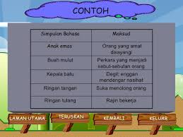 Saya tengok dekat yg naik jerawat tu rambut saya macam botak macam tak ada rambut. 10 Contoh Peribahasa Cikimm Com