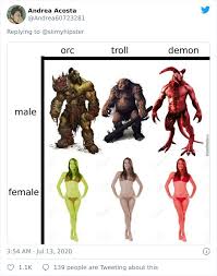 Pin On Miscellaneous