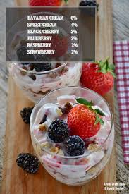 Capella Bavarian Cream Arome Creme Bavaroise Diy E Juice Recipe Eliquid Recipe Bavarian Cream
