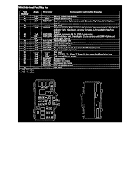 Similar fuse boxes & fusebox multiplex control units s. 2004 S2000 Fuse Box Wiring Diagram Sit Activity B Sit Activity B Miceincampania It