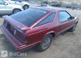 Image result for Crimson Red 1984 Chrysler