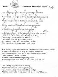 Dreams Fleetwood Mac Guitar Chord Chart Http Www Youtube Com Munsonmusiclive Lyrics And Chords Easy Ukulele Songs Acoustic Music