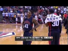 George, then with the indiana pacers, leapt to contest a james harden layup in the fourth quarter. Paul George Paul George Injury Paul George Youtube