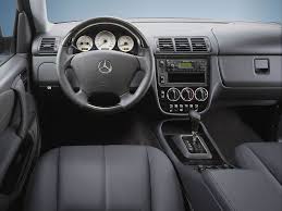 Pin On Interior Cars
