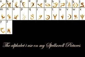 It functions mainly as a cipher of the latin alphabet, with a few inconsistent and demonstrably optional exceptions. Rune Alphabet By Chicunsu Rune Alphabet Runes Alphabet