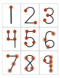 These addition touch math printables are perfect for the classroom!. Touch Math Printables Worksheets Teachers Pay Teachers