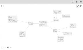 Add that line to your build.gradle file under your app directory into the. Graph Paper For Android Apk Download