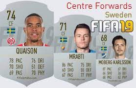 Fsv mainz 05 in the germany 1. Robin Quaison Fifa 19 Rating Card Price