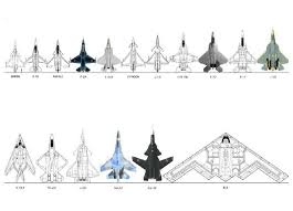 scale comparison chart of jet fighters military aircraft