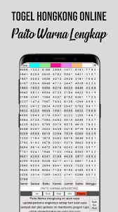 Sila komentar jika kurang jelas cara menggunakan nya. Togel Hongkong Online For Android Apk Download