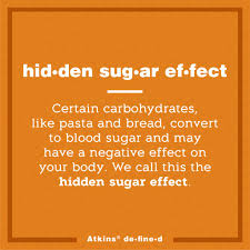 Sugars, both naturally occurring and added sugar, are listed under total carbohydrates, along with dietary fiber. Atkins On Twitter Some Carbs Have A Negative Effect On Your Blood Sugar When Digested You May Not Be Able To See The Sugar But Your Body Definitely Does Todaysatkins Learn More