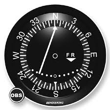 It uses frequencies in the very high frequency (vhf) band from 108.00 to 117.95 mhz. What You Need To Know About A Vor