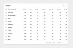 Material Design Google Design Guidelines Design Guidelines Material Design