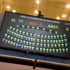 Ministerio de Agricultura y Ganadería