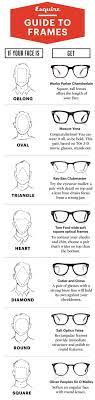 Which Glasses Are Right For Your Face Shape Men Style Tips Mens Fashion Face Shapes