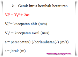 We did not find results for: Kumpulan Rumus Rumus Fisika Smp Sma Smk Jdsk