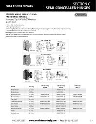 See lower price in cart. Section C Semi Concealed Hinges