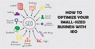 In This Blog By Edtech Which Is Titled As How To Optimize Your Small Sized Business With Seo You Can Ea Optimization Small Business Website Business Website