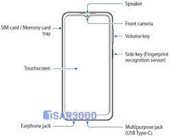 Maybe you would like to learn more about one of these? How To Take A Screenshot On Samsung Galaxy A12 Tsar3000