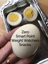 Pin On Weight Watchers Recipes