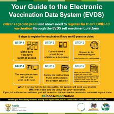 Department of state before departure. Department Of Health On Twitter Here Is The Registration Guide For Senior Citizens Aged 60 Yrs And Above To Register On The Electronic Vaccination Data System Evds Vaccination Covid19vaccine Coronavirussa Covid19 Https T Co Yzewc0aehg