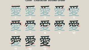You can also view this list of romantic japanese phrases with translations from english to japanese.words in bold added/corrected during the last update. Learn How To Say I Love You In Japanese