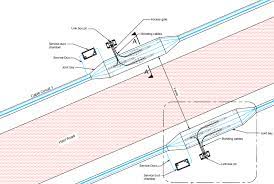 Your present position： portal → product→ android tv box. 132kv Link Boxes High Voltage Link Boxes Hv Bonding Leads 66kv