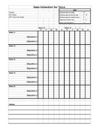 data sheet template to track progress toward iep goals