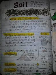 Teaching Students About Types And Properties Of Soil Notebook Activity For 4th Or 5th Grade 5th Grade Science Earth Science Lessons Elementary Science