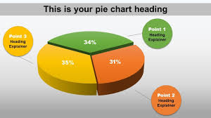 3 Piece 3d Pie Chart Animated Powerpoint Slide Youtube
