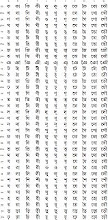 bengali alphabet pronunciation and language