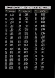 We did not find results for: Akim No Plate Malaysia Murah Home Facebook