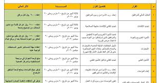 المقييمين أبو فايز للخدمات العامة و التعقيب