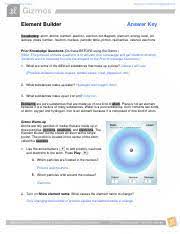 The element builder gizmo™ shows an atom with a single proton. Elementbuilderse Key Pdf Please Do Not Share Bzgizmo P0078193 Pdsb Net Element Builder Answer Key Vocabulary Atom Atomic Number Electron Electron Dot Course Hero