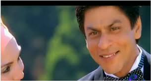 Udit Joshi Blog: 2012