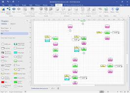 import and export microsoft visio 2016 native diagram vsdx