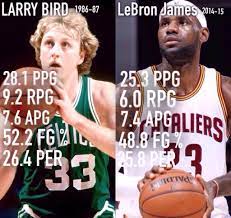Nba Skits On Twitter Larry Bird Vs Lebron James At Age 30 Http T Co Wf0xbqhtxg
