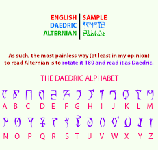Pin On Letras