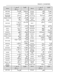 Check spelling or type a new query. Kalimah Seerti